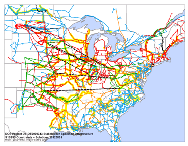  Eastern Interconnection 2030 Dynamic Model Development